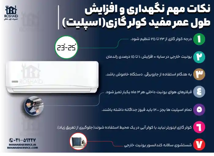 نکات مهم نگهداری و افزایش بازدهی کولرگازی گودمن Goodman 